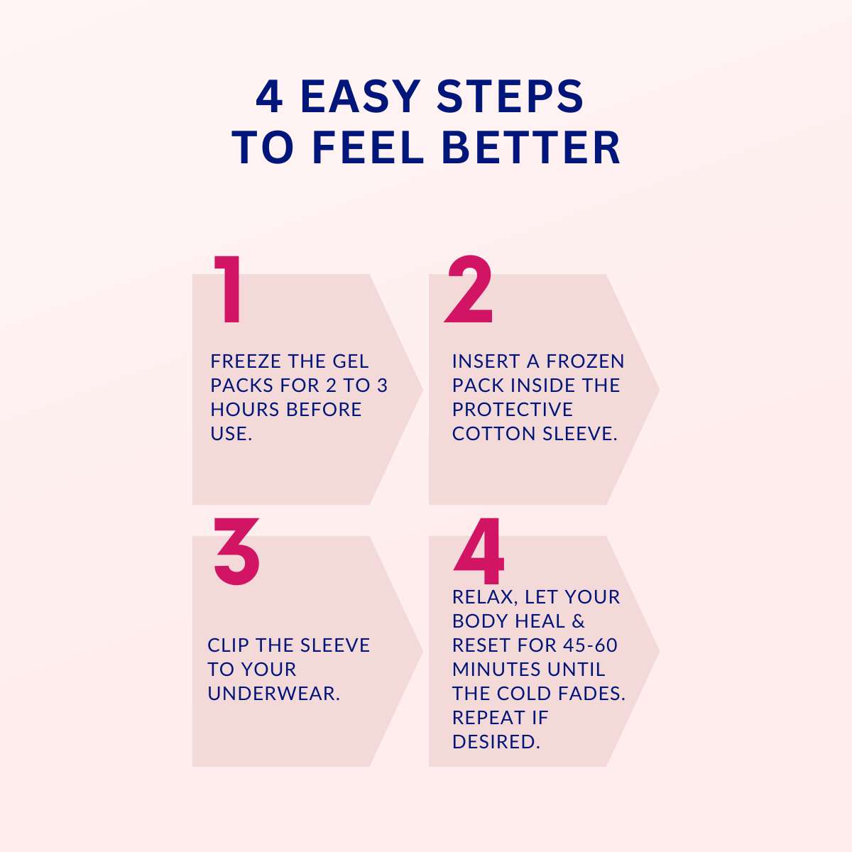 SISTER FEEL | Perineal Cryotherapy Starter Kit