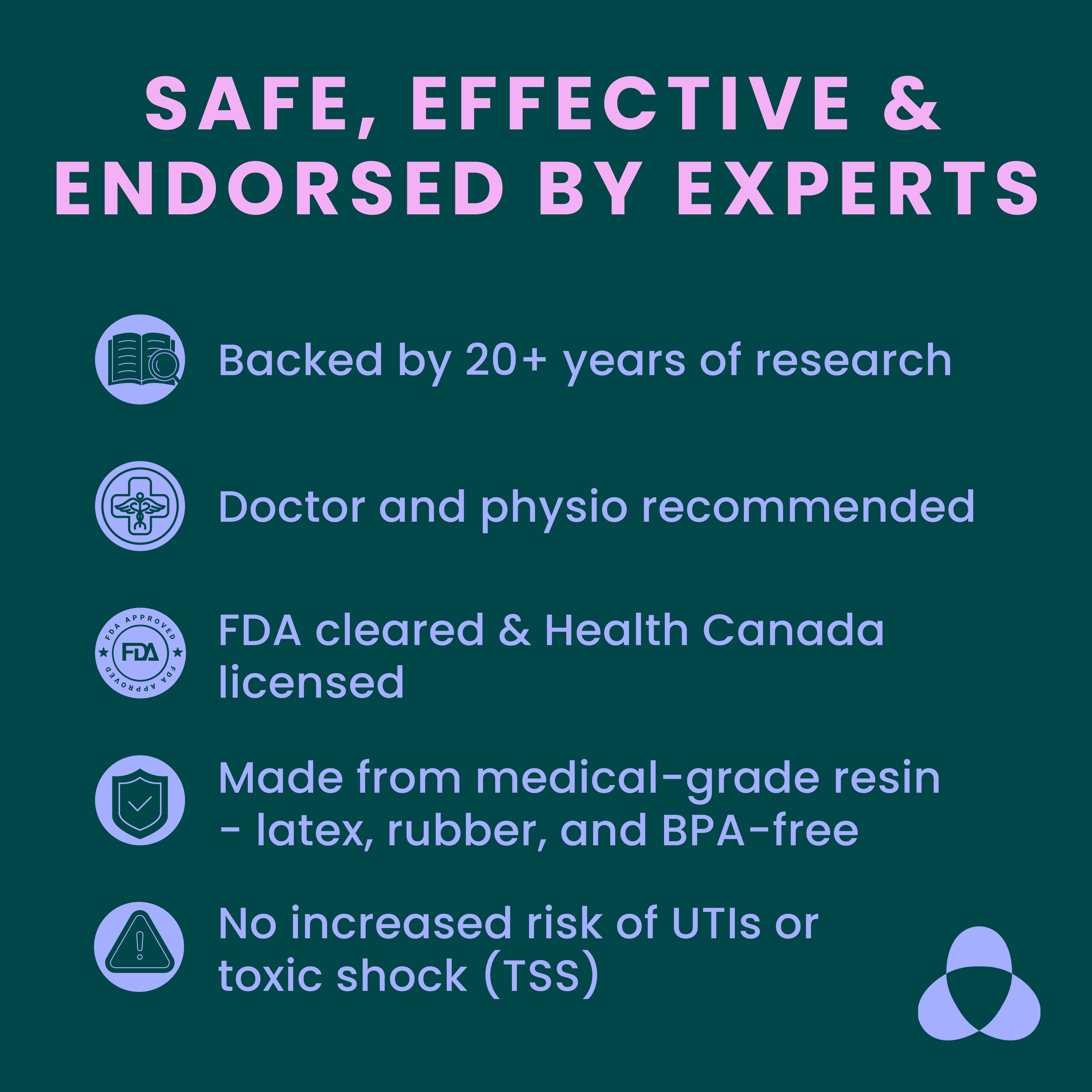 URESTA | Game-Changing Bladder Support